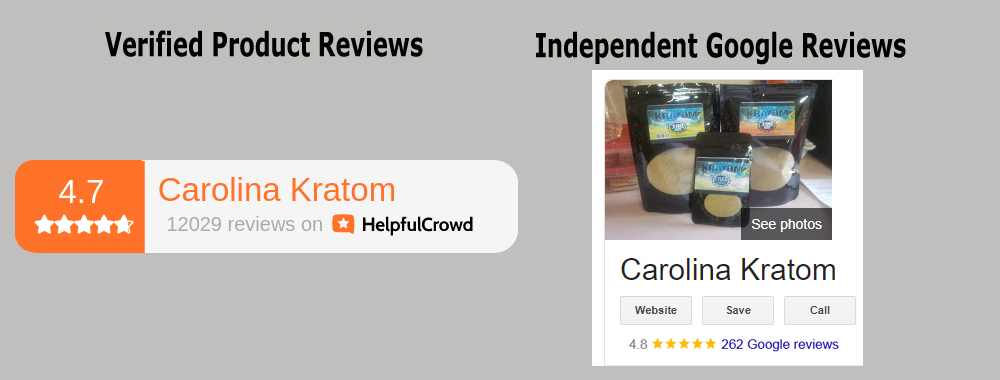 Reviews for Carolina Kratom